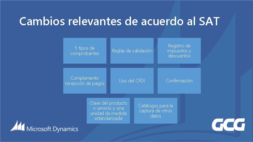 Cambios relevantes de acuerdo al SAT 5 tipos de comprobantes Reglas de validación Registro