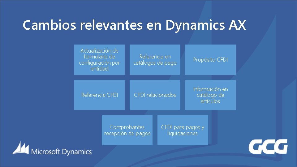 Cambios relevantes en Dynamics AX Actualización de formulario de configuración por entidad Referencia CFDI