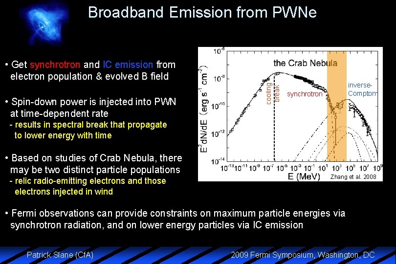 Broadband Emission from PWNe • Spin-down power is injected into PWN at time-dependent rate