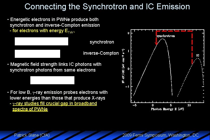 Connecting the Synchrotron and IC Emission • Energetic electrons in PWNe produce both synchrotron