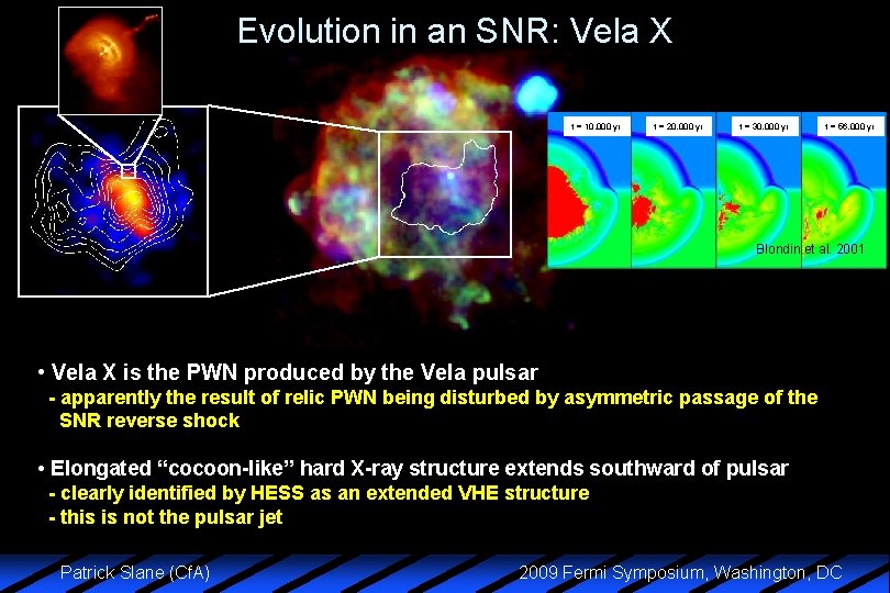 Evolution in an SNR: Vela X t = 10, 000 yr t = 20,