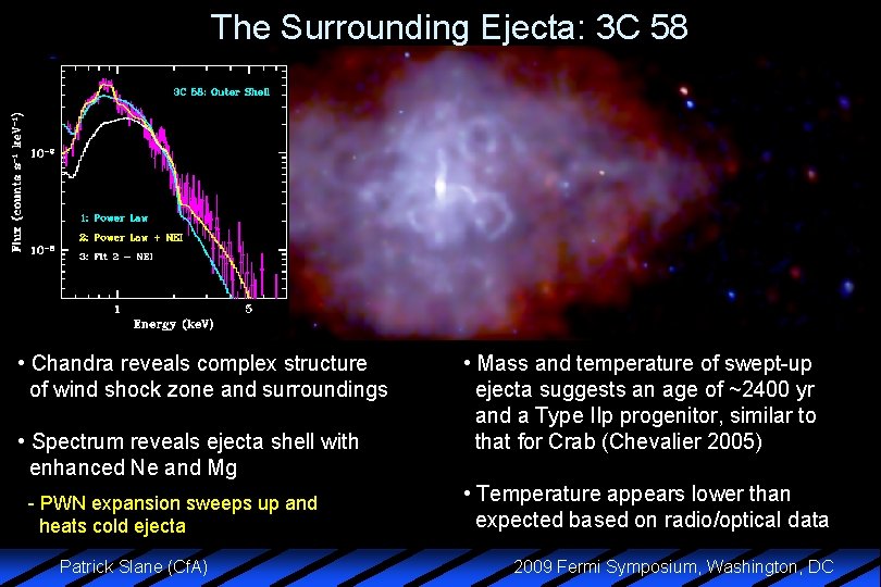 The Surrounding Ejecta: 3 C 58 • Chandra reveals complex structure of wind shock