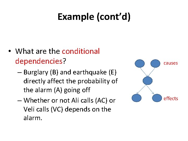 Example (cont’d) • What are the conditional dependencies? – Burglary (B) and earthquake (E)