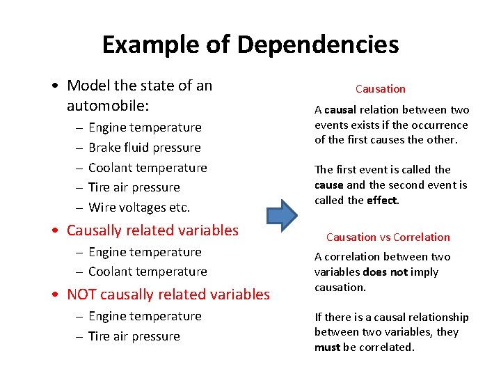 Example of Dependencies • Model the state of an automobile: – – – Engine