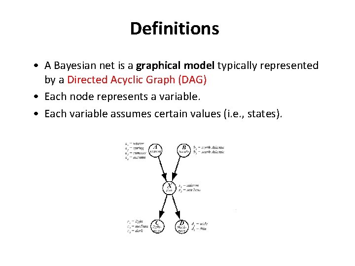 Definitions • A Bayesian net is a graphical model typically represented by a Directed