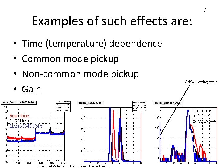 Examples of such effects are: • • Time (temperature) dependence Common mode pickup Non-common