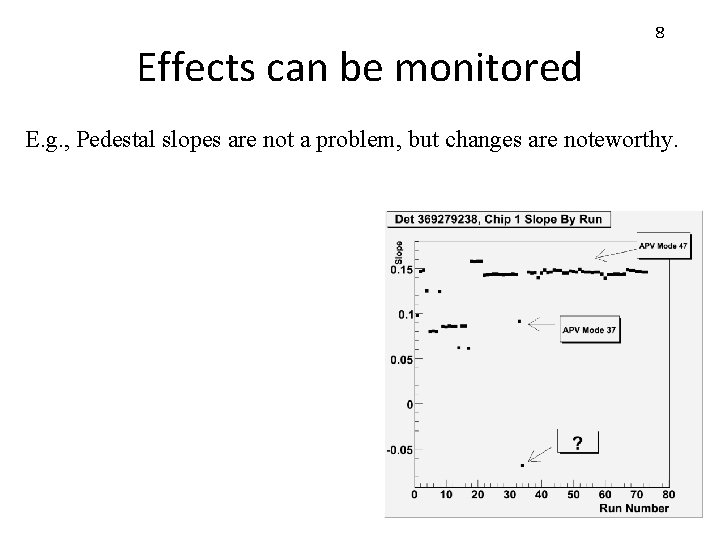 Effects can be monitored 8 E. g. , Pedestal slopes are not a problem,