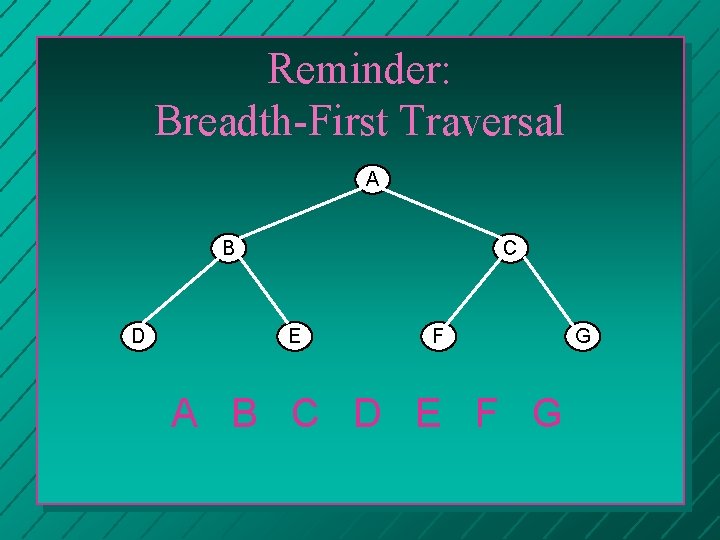 Reminder: Breadth-First Traversal A B D C E F A B C D E
