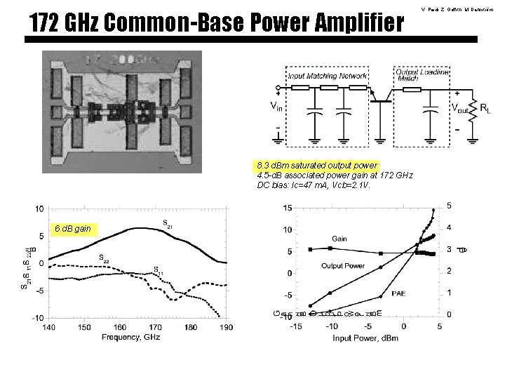 172 GHz Common-Base Power Amplifier 8. 3 d. Bm saturated output power 4. 5