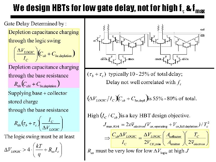 We design HBTs for low gate delay, not for high ft & fmax 