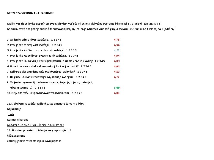 UPITNIK ZA VREDNOVANJE RADIONICE Molim Vas da ocijenite uspješnost ove radionice. Vaša će mi