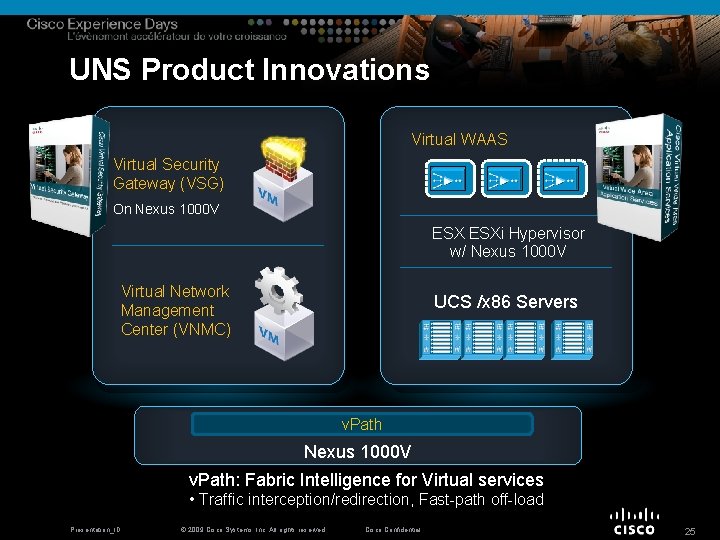 UNS Product Innovations Virtual WAAS Virtual Security Gateway (VSG) On Nexus 1000 V ESXi