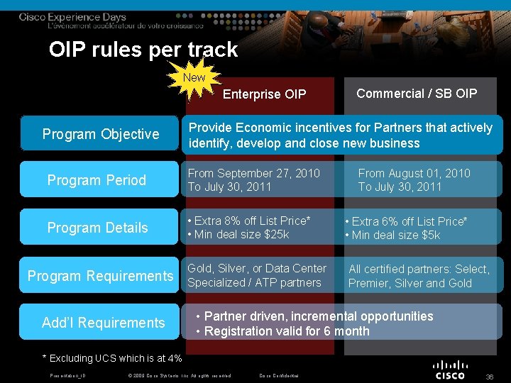 OIP rules per track New Enterprise OIP Program Objective Provide Economic incentives for Partners
