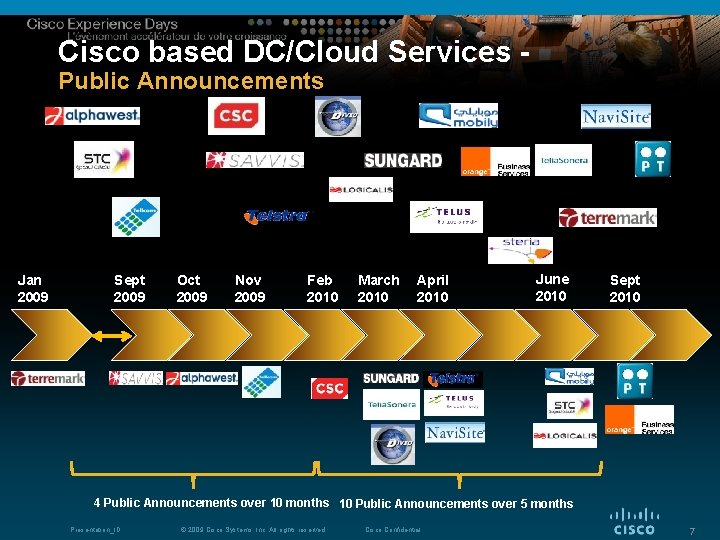 Cisco based DC/Cloud Services Public Announcements Jan 2009 Sept 2009 Oct 2009 Nov 2009