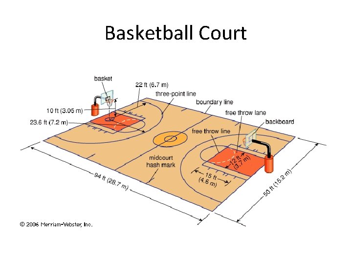 Basketball Court 