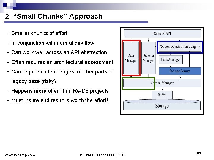 2. “Small Chunks” Approach • Smaller chunks of effort • In conjunction with normal