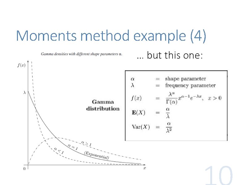 Moments method example (4) … but this one: 