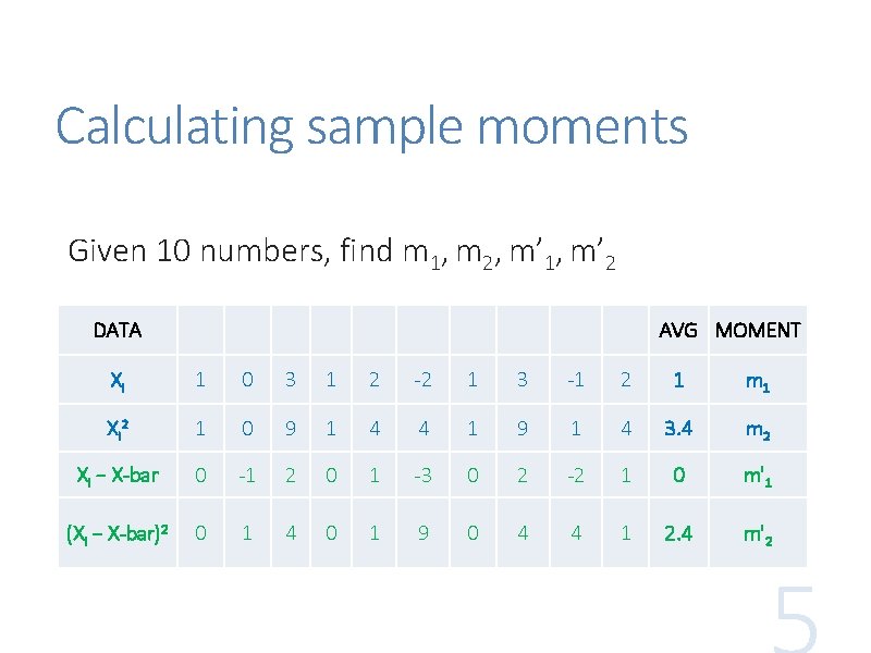 Calculating sample moments Given 10 numbers, find m 1, m 2, m’ 1, m’