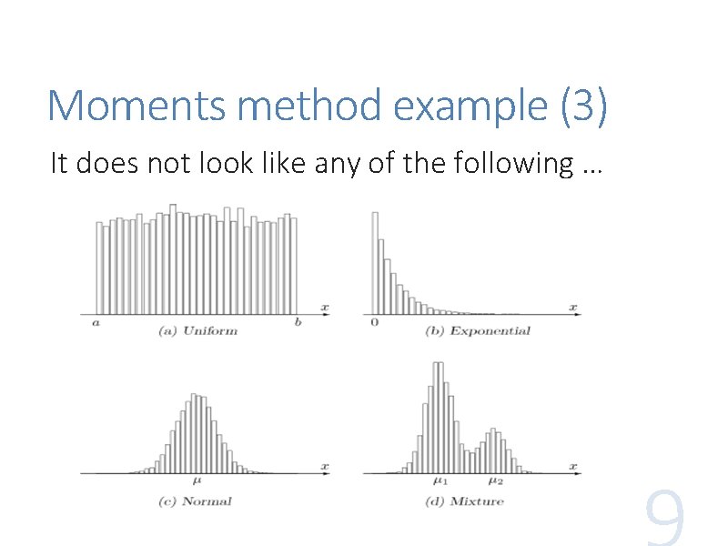 Moments method example (3) It does not look like any of the following …
