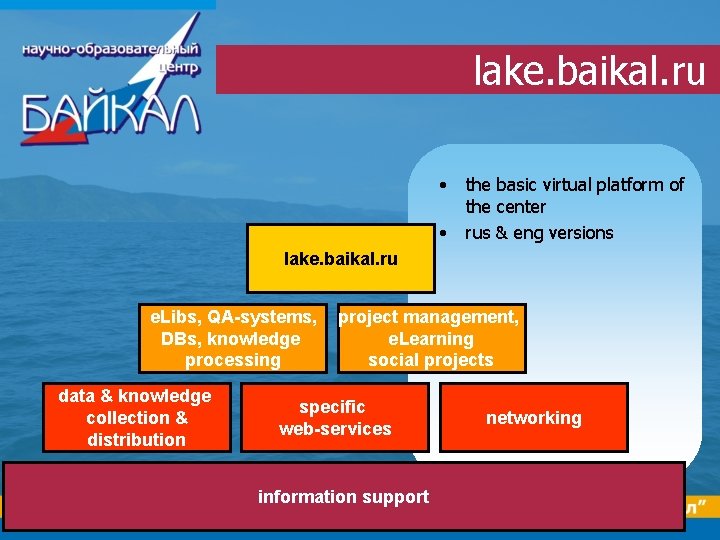 lake. baikal. ru • • the basic virtual platform of the center rus &