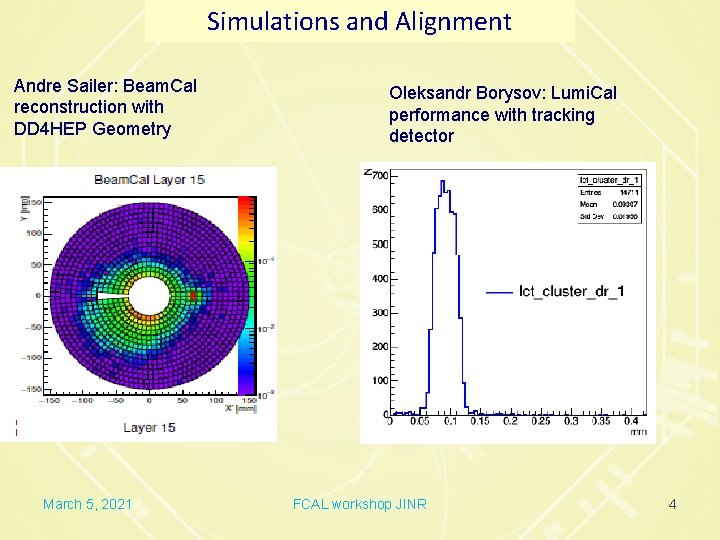 Simulations and Alignment Andre Sailer: Beam. Cal reconstruction with DD 4 HEP Geometry March