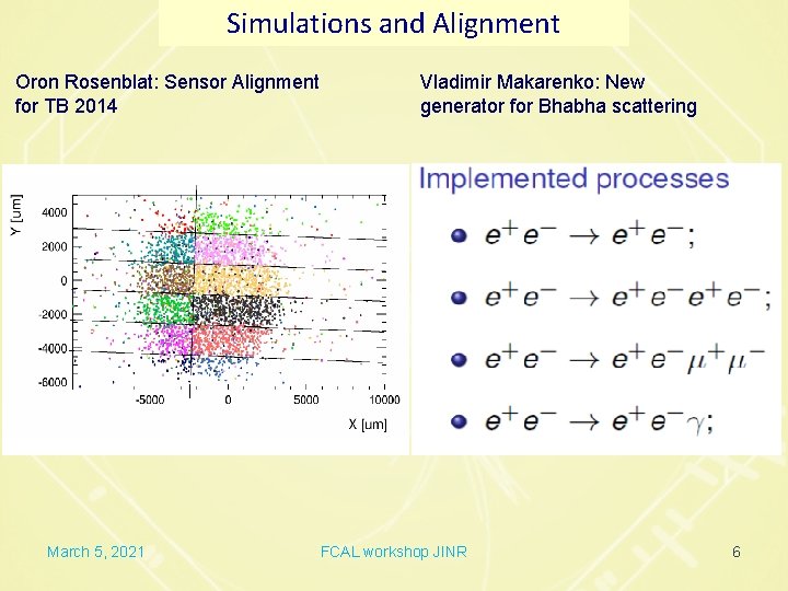 Simulations and Alignment Oron Rosenblat: Sensor Alignment for TB 2014 March 5, 2021 Vladimir