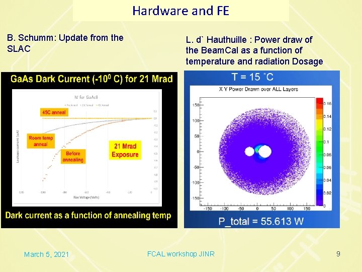 Hardware and FE B. Schumm: Update from the SLAC March 5, 2021 L. d`