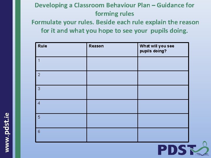 Developing a Classroom Behaviour Plan – Guidance forming rules Formulate your rules. Beside each