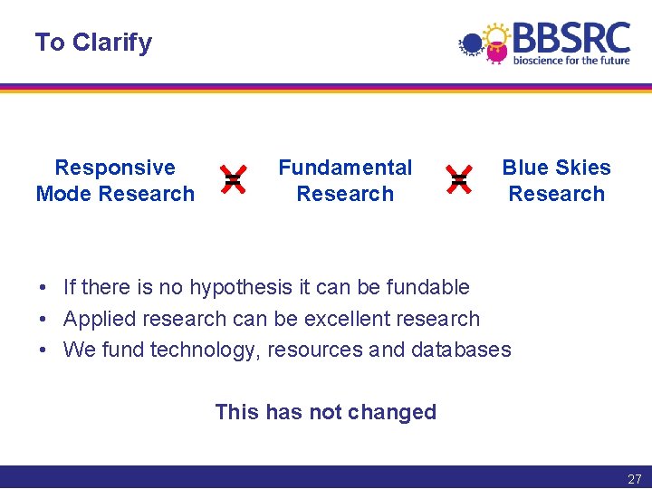 To Clarify Responsive Mode Research = Fundamental Research = Blue Skies Research • If