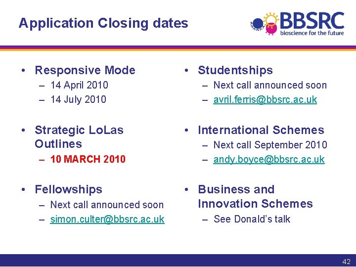 Application Closing dates • Responsive Mode – 14 April 2010 – 14 July 2010