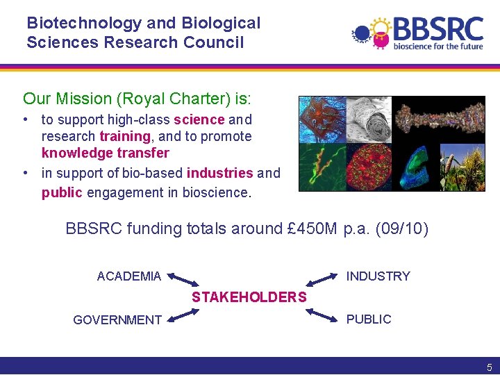 Biotechnology and Biological Sciences Research Council Our Mission (Royal Charter) is: • to support