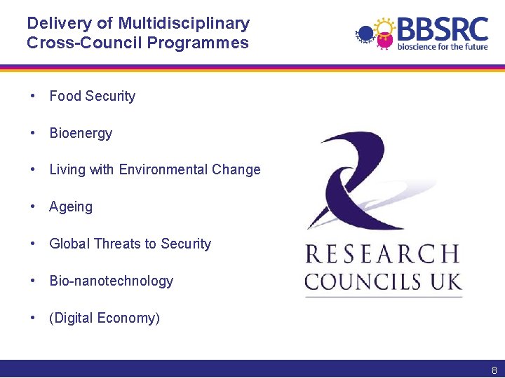 Delivery of Multidisciplinary Cross-Council Programmes • Food Security • Bioenergy • Living with Environmental