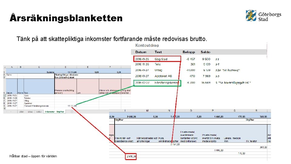 Årsräkningsblanketten Tänk på att skattepliktiga inkomster fortfarande måste redovisas brutto. Hållbar stad – öppen