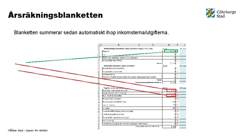 Årsräkningsblanketten Blanketten summerar sedan automatiskt ihop inkomsterna/utgifterna. Hållbar stad – öppen för världen 