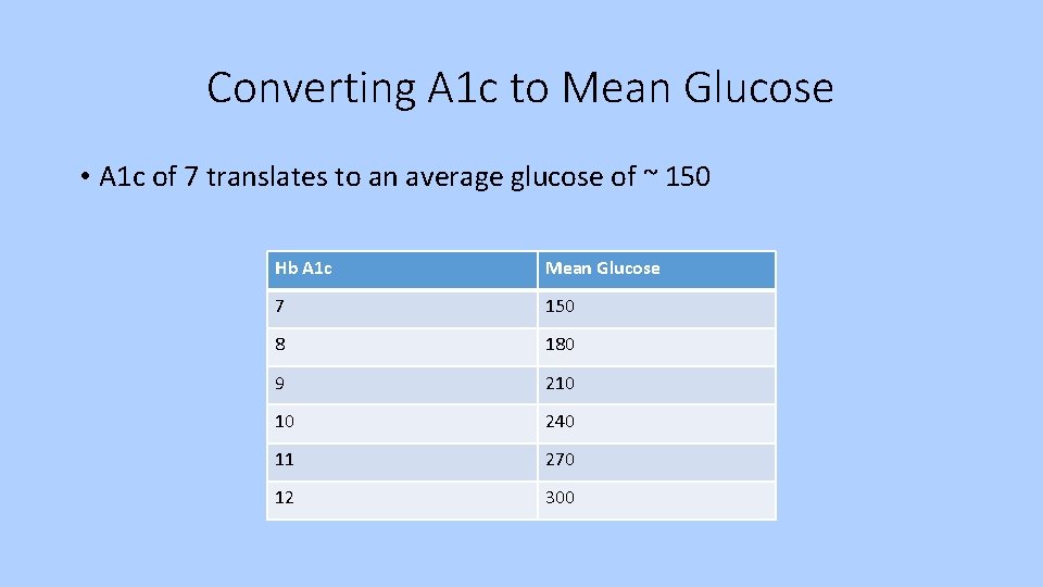 Converting A 1 c to Mean Glucose • A 1 c of 7 translates