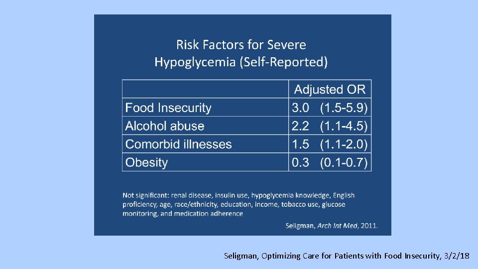 Seligman, Optimizing Care for Patients with Food Insecurity, 3/2/18 