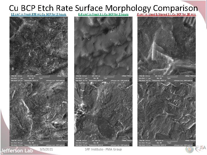 Cu BCP Etch Rate Surface Morphology Comparison 12 cm 2 in Fresh 350 m.