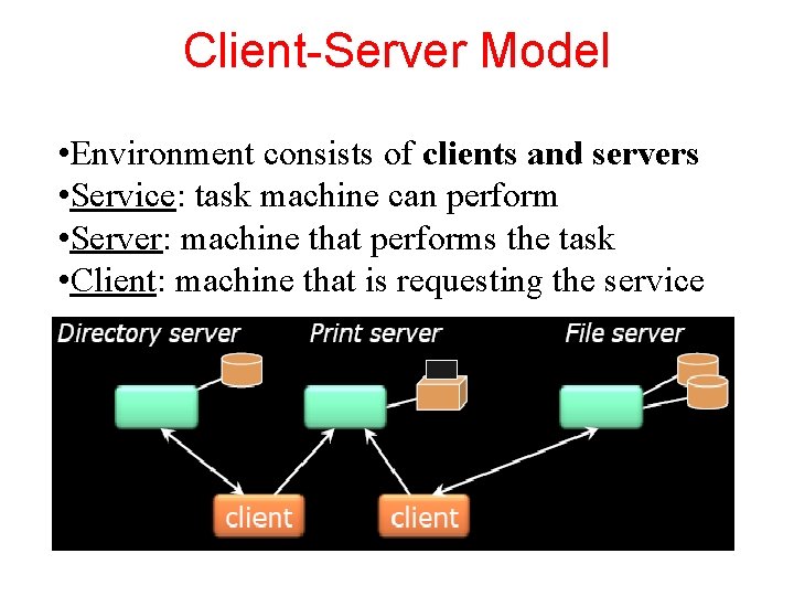 Client-Server Model • Environment consists of clients and servers • Service: task machine can