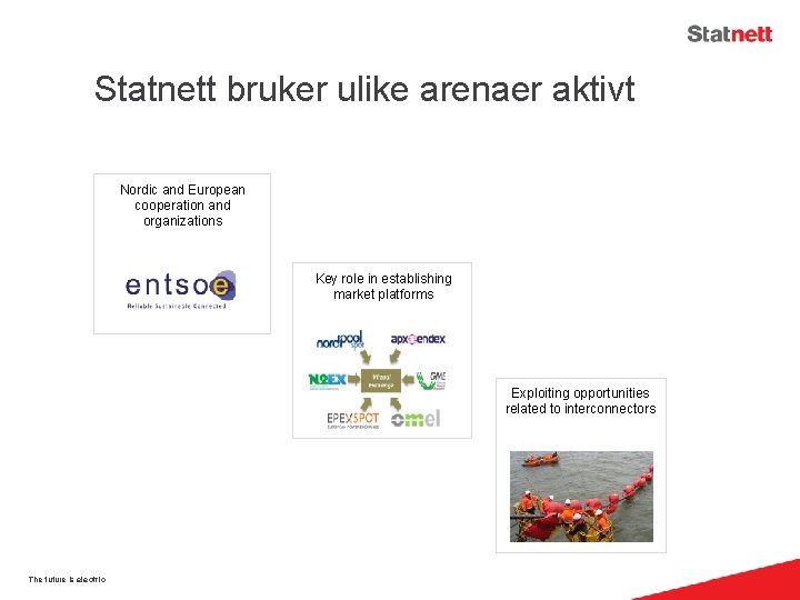 Statnett bruker ulike arenaer aktivt Nordic and European cooperation and organizations Key role in