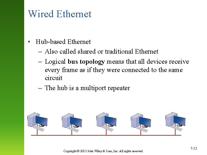 Wired Ethernet • Hub-based Ethernet – Also called shared or traditional Ethernet – Logical