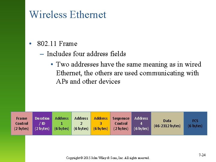 Wireless Ethernet • 802. 11 Frame – Includes four address fields • Two addresses