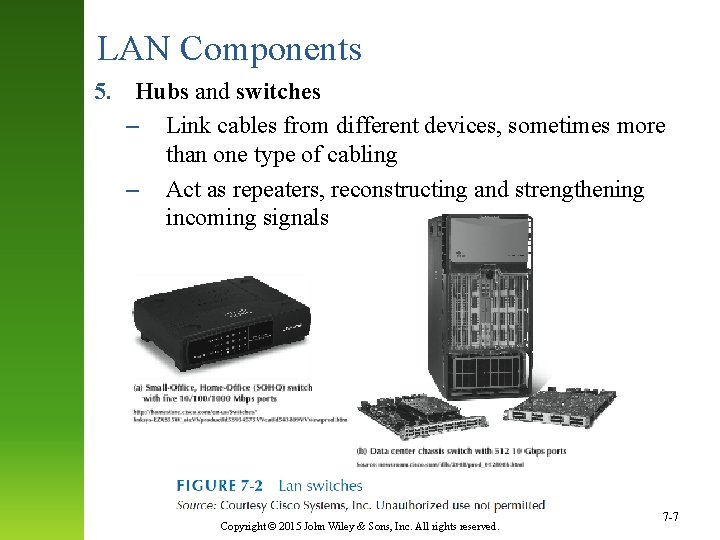 LAN Components 5. Hubs and switches – Link cables from different devices, sometimes more