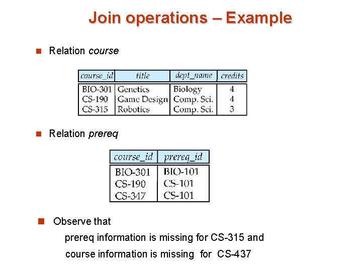Join operations – Example n Relation course n Relation prereq n Observe that prereq