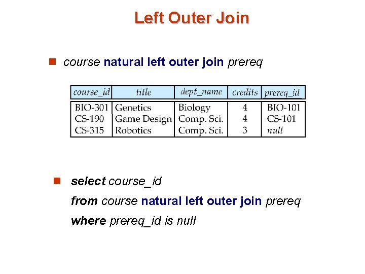 Left Outer Join n course natural left outer join prereq n select course_id from