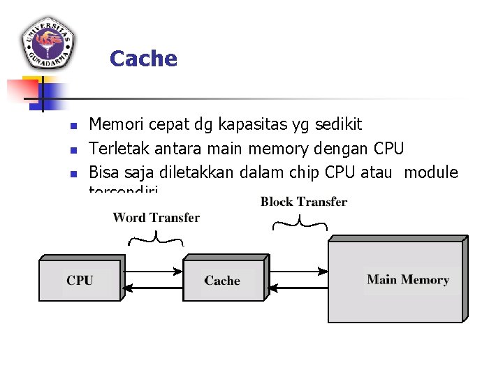 Cache n n n Memori cepat dg kapasitas yg sedikit Terletak antara main memory