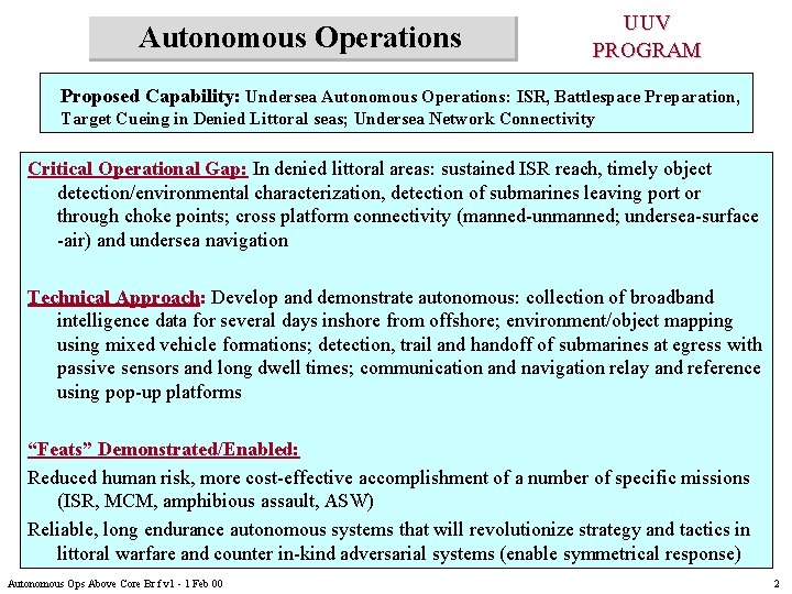Autonomous Operations UUV PROGRAM Proposed Capability: Undersea Autonomous Operations: ISR, Battlespace Preparation, Target Cueing