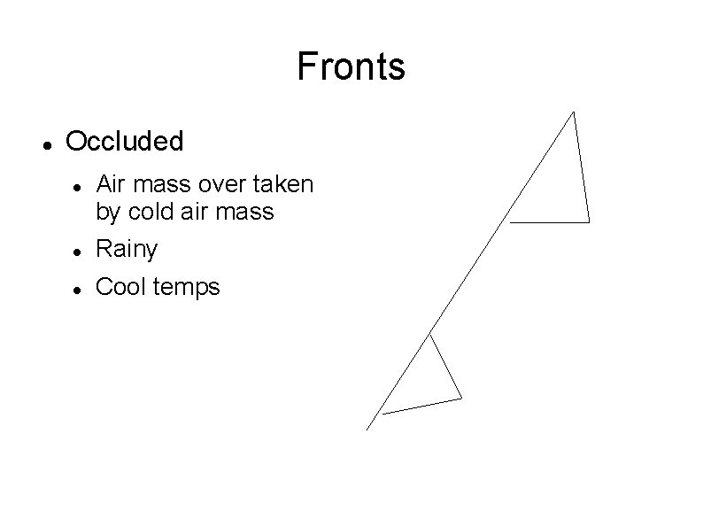 Fronts Occluded Air mass over taken by cold air mass Rainy Cool temps 