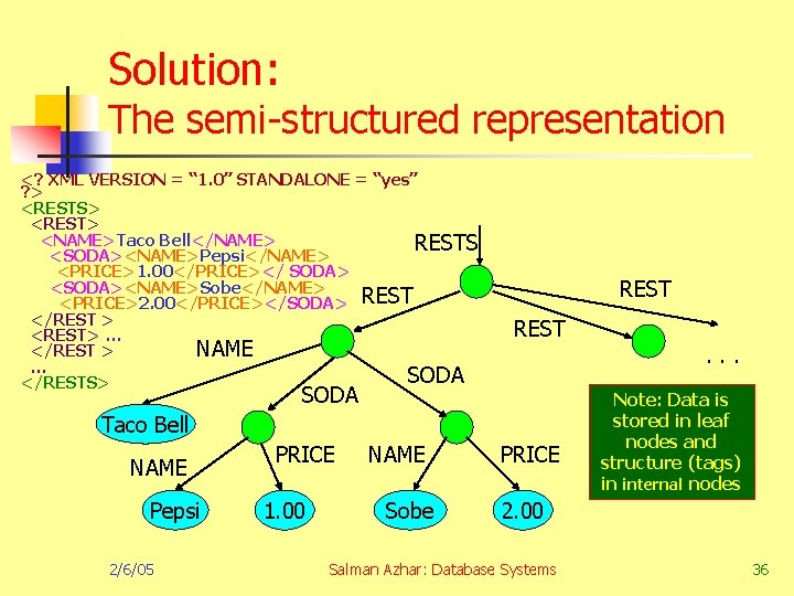 Solution: The semi-structured representation <? XML VERSION = “ 1. 0” STANDALONE = “yes”