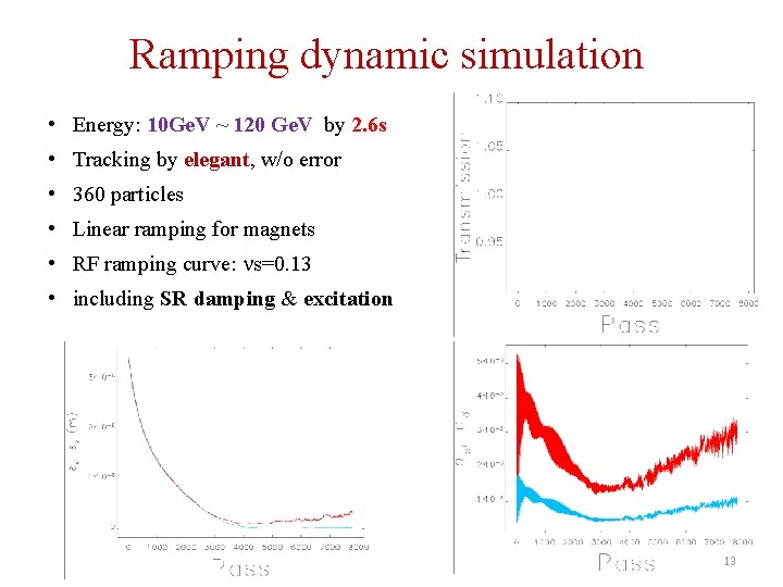Ramping dynamic simulation • Energy: 10 Ge. V ~ 120 Ge. V by 2.
