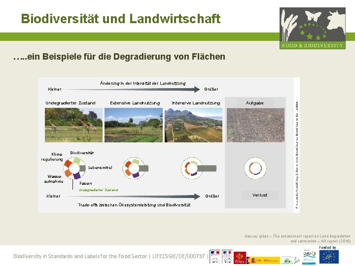 Biodiversität und Landwirtschaft …. . ein Beispiele für die Degradierung von Flächen Änderung in